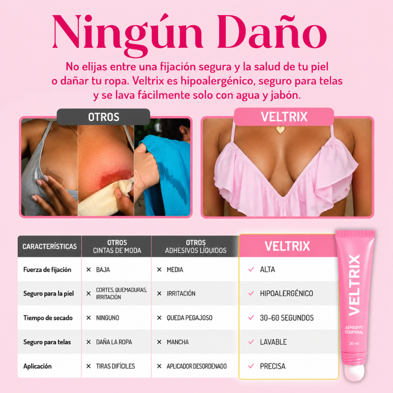 Veltrix™ Adhesivo Corporal para Ropa
